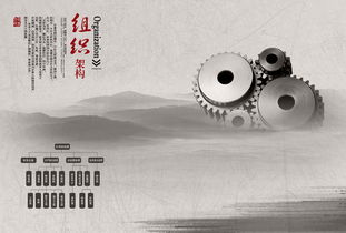 齿轮工业水墨组织架构黑白海报画册展板广告图片素材 psd设计图下载 公益海报招聘 多用途海报大全 编号 14879460
