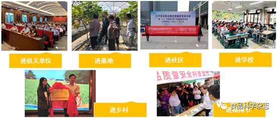 浙江省农业科学院农产品质量安全与营养研究所风险交流与品质调控研究室简介